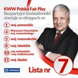 Śląskie: Wybory do europarlamentu 2019 - SONDAŻ. Kto ma szanse na mandat, które partie wygrywają?