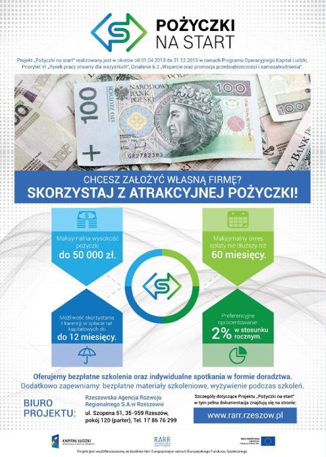 Rusza projekt "Pożyczki na start"