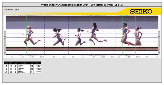 Cichocka z najlepszym czasem na 800 m.