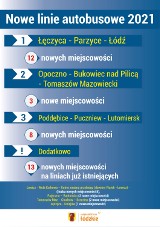 Województwo łódzkie uruchomiło nowe trasy autobusowe. Jedna z nich łączy Poddębice z Lutomierskiem