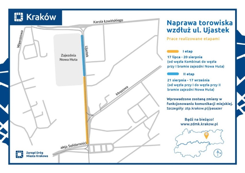 Zamknięcie przejazdu kolejowego i remont torowiska w Krakowie!