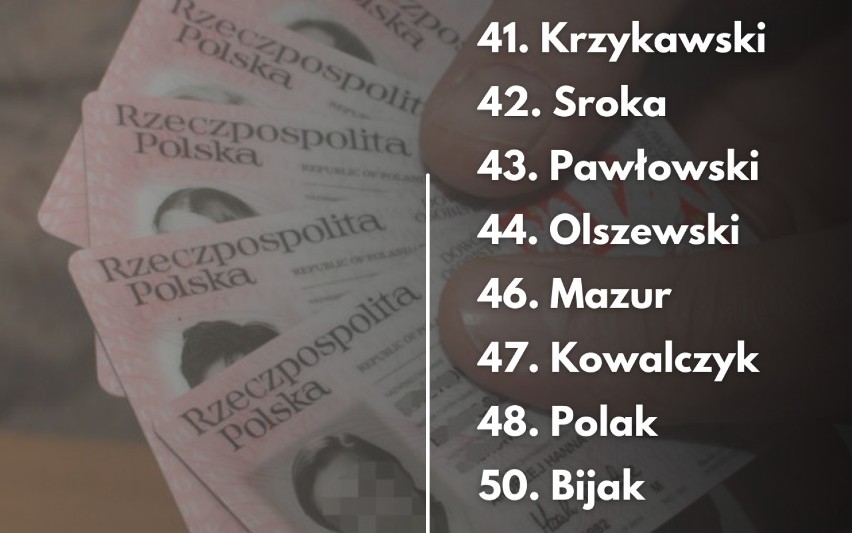 TOP 50 najpopularniejszych nazwisk w Będzinie i powiecie. Twoje nazwisko jest na liście?