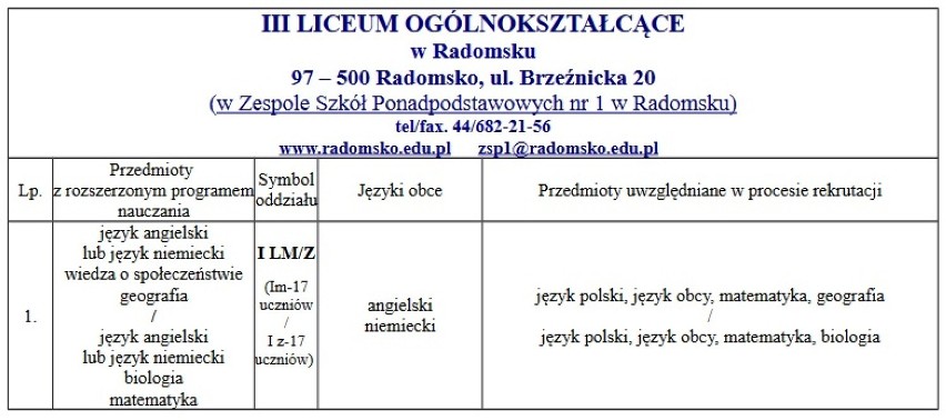 Oferta edukacyjna szkół średnich w Radomsku [rok szkolny 2020/2021]