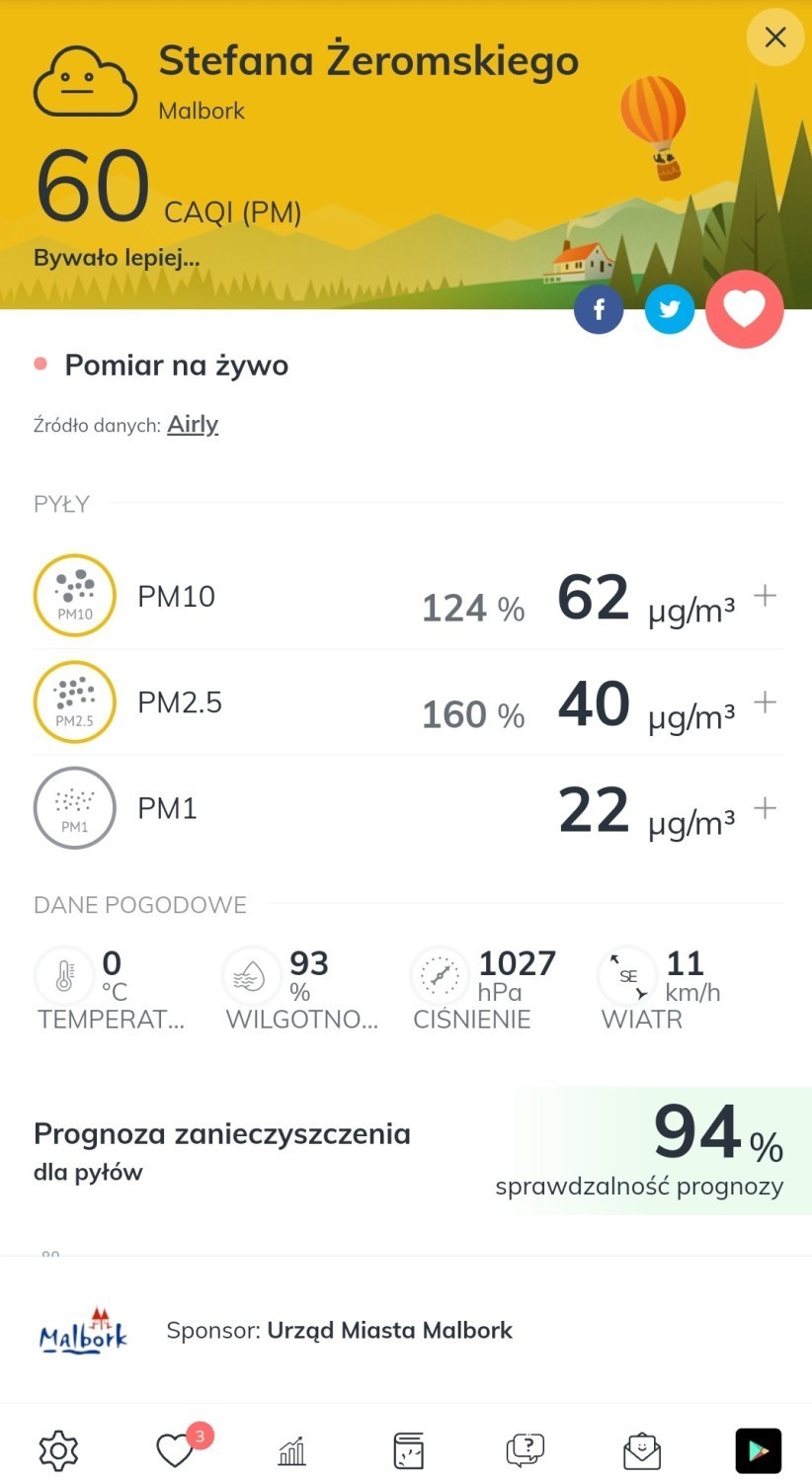 Wtorek (1 grudnia 2020 r.), godz. 22