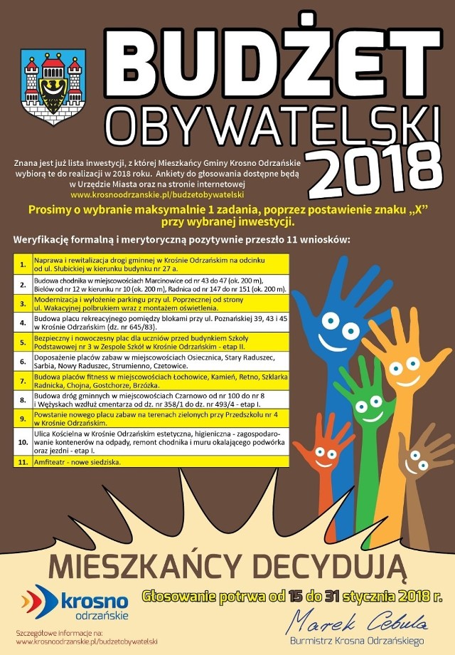 Proponowane zadania do budżetu obywatelskiego 2018 w Krośnie Odrzańskim.