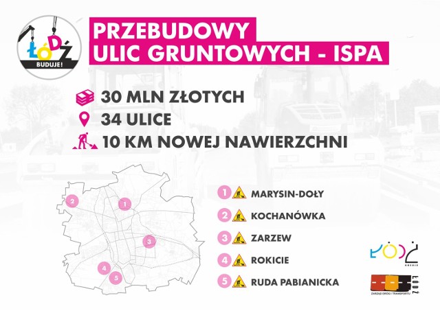 W 2016 roku zaplanowano remonty na 34 łódzkich drogach gruntowych