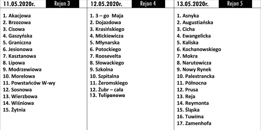 W gminie Wieluń rusza wiosenna zbiórka odpadów dużych rozmiarów [HARMONOGRAM]