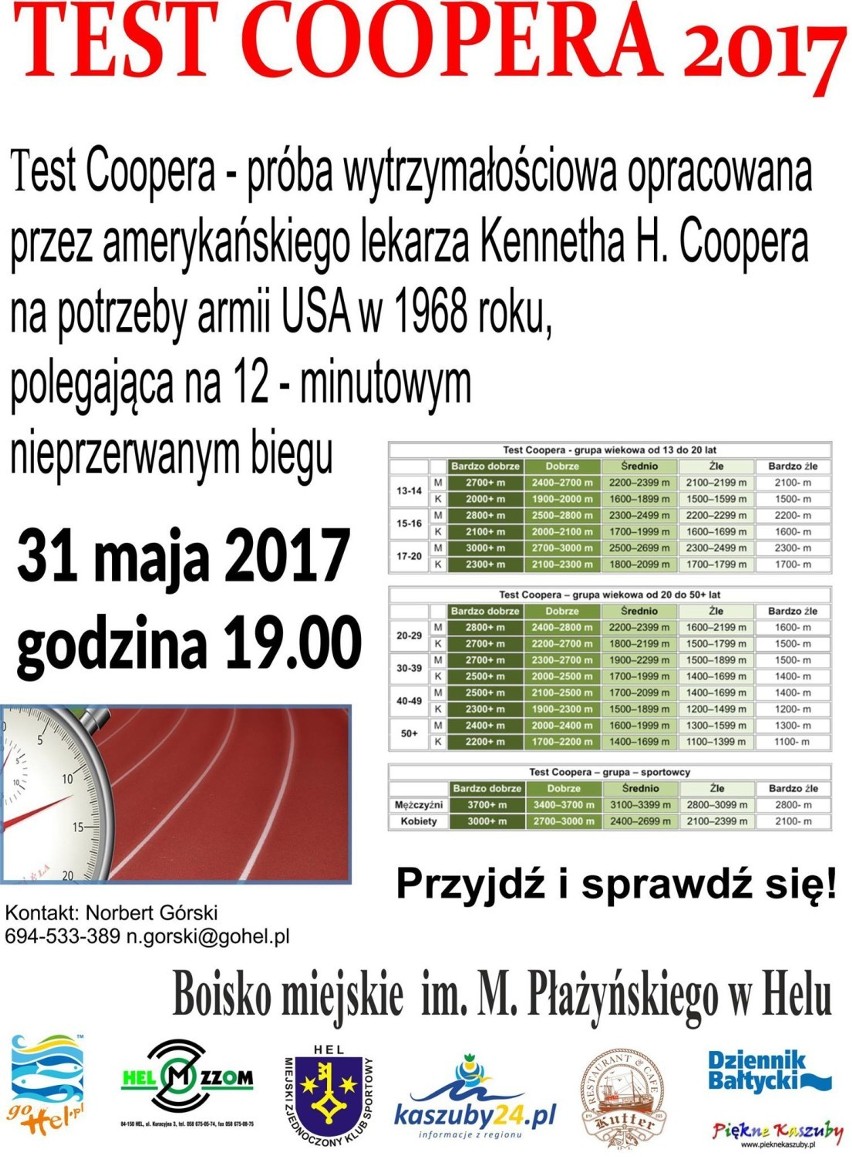 - Serdecznie zapraszamy na Test COOPERA 2017 w Helu, który...