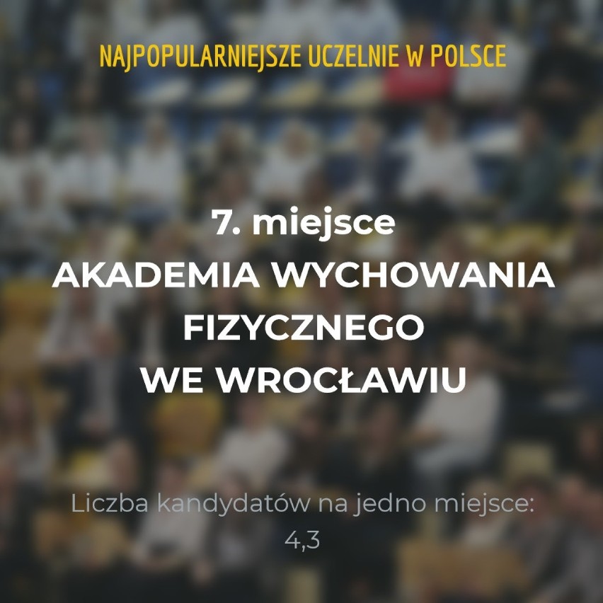 Ministerstwo Nauki i Szkolnictwa Wyższego podało, że w roku...