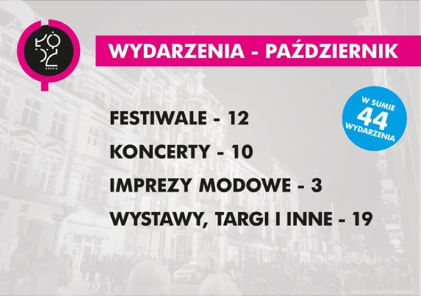 Co będzie się działo w Łodzi w październiku?