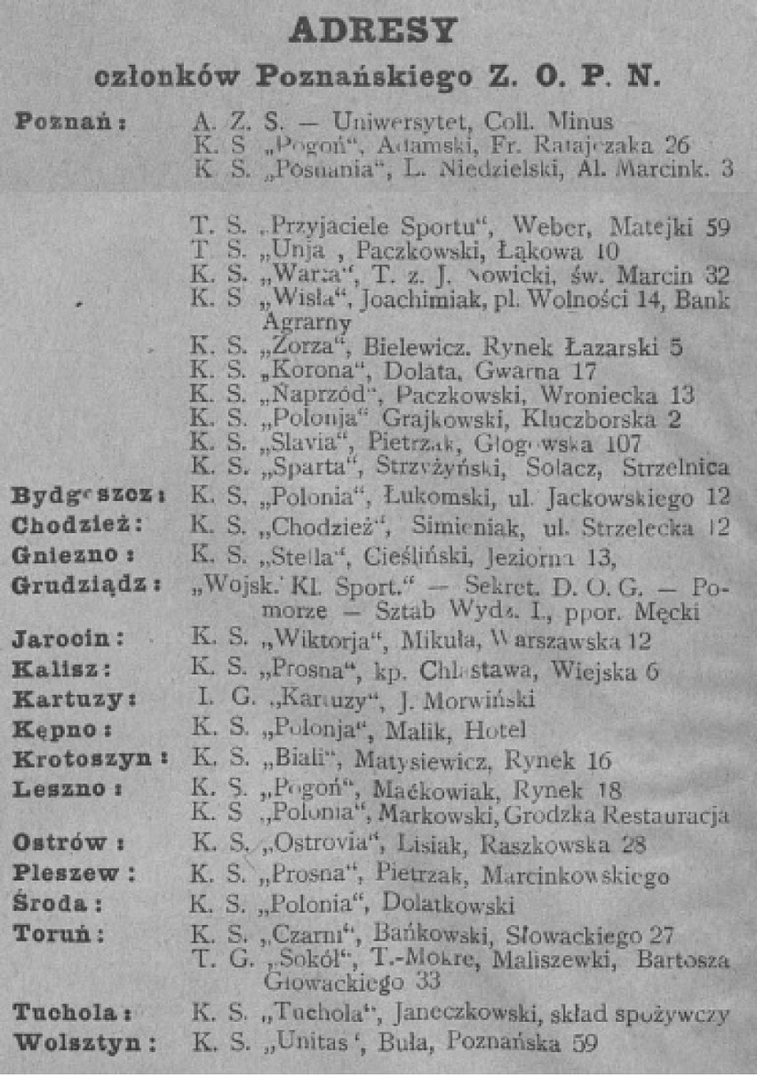 Lista klubów zrzeszonych w 1921 roku w Poznańskim ZOPN