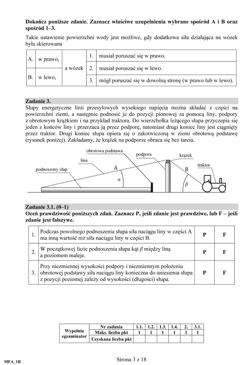 Matura 2015. Egzamin z fizyki [ARKUSZE]