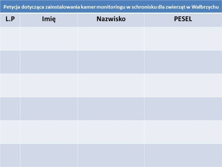 Źle się dzieje w schronisku - alarmują wolontariusze! Jest petycja do prezydenta. Podpiszesz?