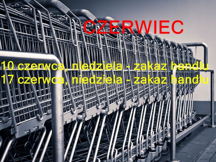 Od 1 marca wchodzi częściowy zakaz handlu w niedziele