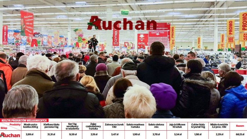 AUCHAN zakupy na święta - 12. miejsce [ceny na WIELKANOC 2018]