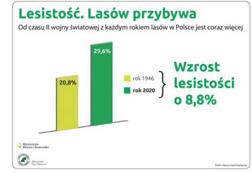 Zobacz kolejne zdjęcia/plansze. Przesuwaj zdjęcia w prawo -...