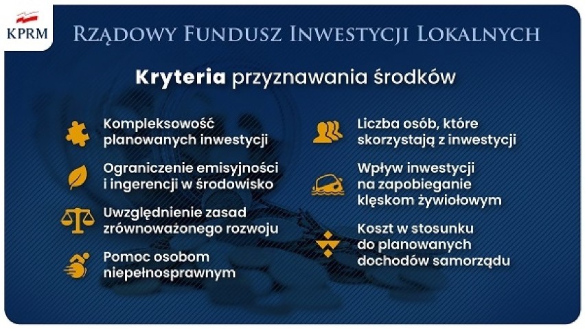Radomsko/powiat: 19,5  mln zł na zadania z Funduszu Inwestycji Lokalnych. Które inwestycje ze wsparciem?