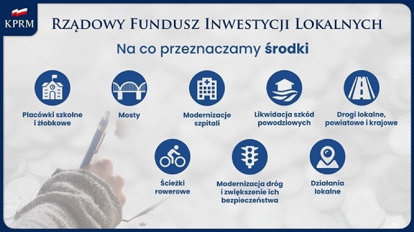 Radomsko/powiat: 19,5  mln zł na zadania z Funduszu Inwestycji Lokalnych. Które inwestycje ze wsparciem?
