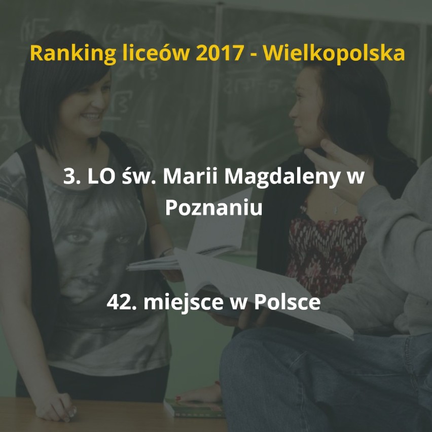 Ranking Perspektyw 2017: Oto najlepsze licea w Wielkopolsce [TOP 20]