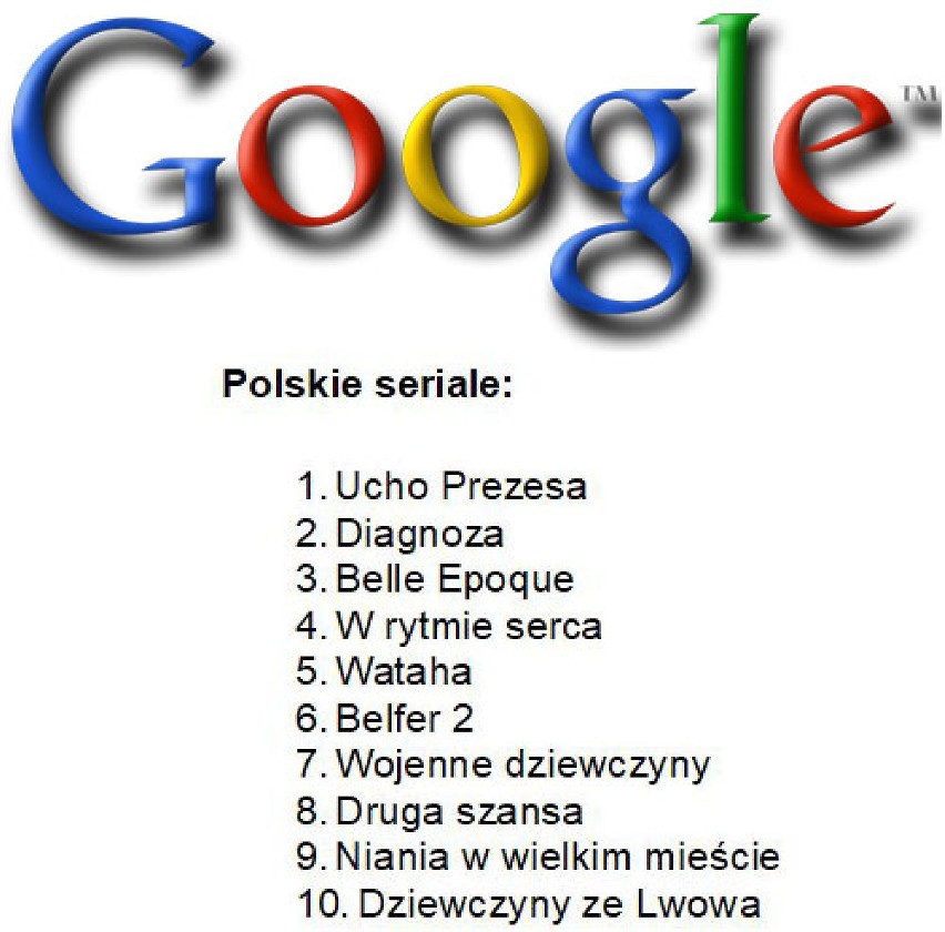 Czego Polacy szukali w wyszukiwarce Google w 2017 r.? Sprawdź TOP 10 wszystkich kategorii