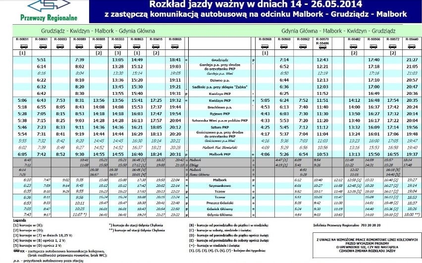 Rozkład jazdy PKP na trasie Malbork-Grudziądz. W maju komunikacja zastępcza