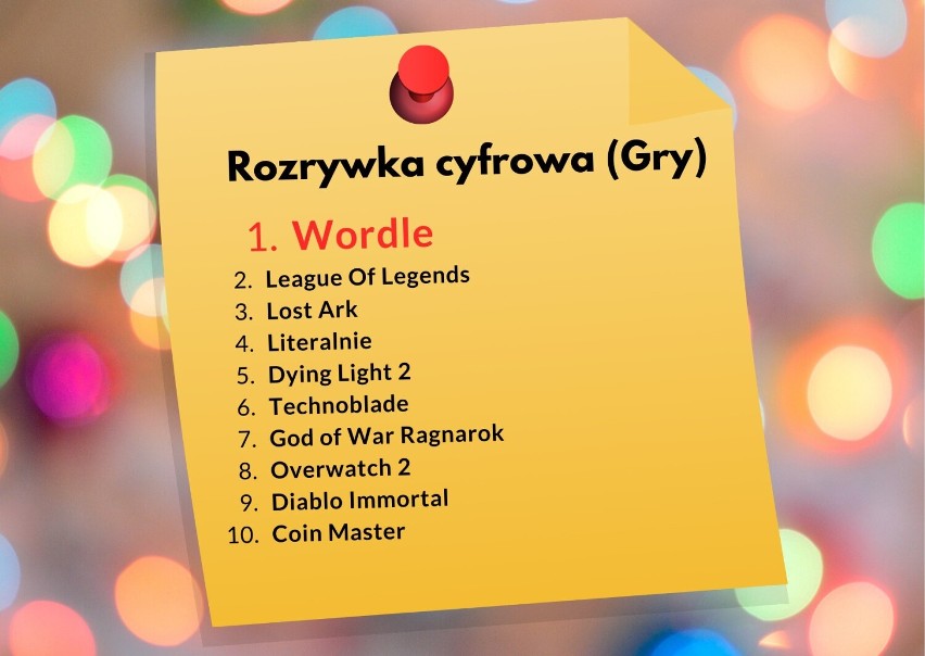 Tu ciężko o brak zaskoczenia. Tyle świetnych i głośnych...