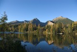 Szczyrbskie Jezioro — Raj dla szukających ochłody w Tatrach Wysokich