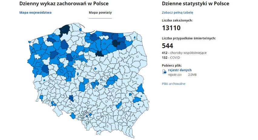 Raport koronawirusowy 11.12.2020, Małopolska zachodnia