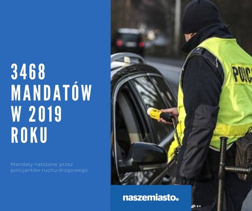 Liczba mandatów wzrosła w zeszłym roku. W 2019 policjanci...