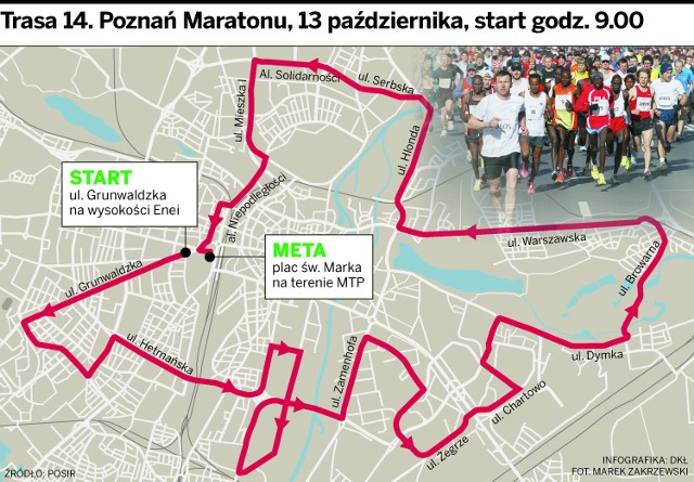 14. Poznań Maraton