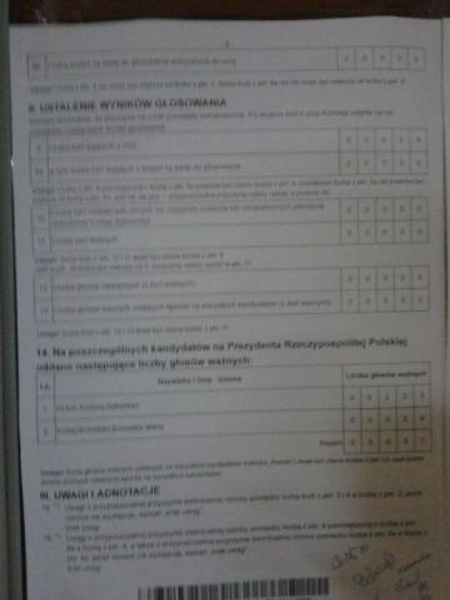 Protokół z głosowania w Obwodowej Komisji Wyborczej nr 36 w Sosnowcu