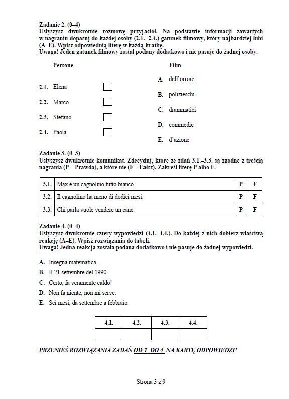 Egzamin gimnazjalny 2012: Język włoski [ARKUSZE, ODPOWIEDZI WKRÓTCE]. Poziom podstawowy