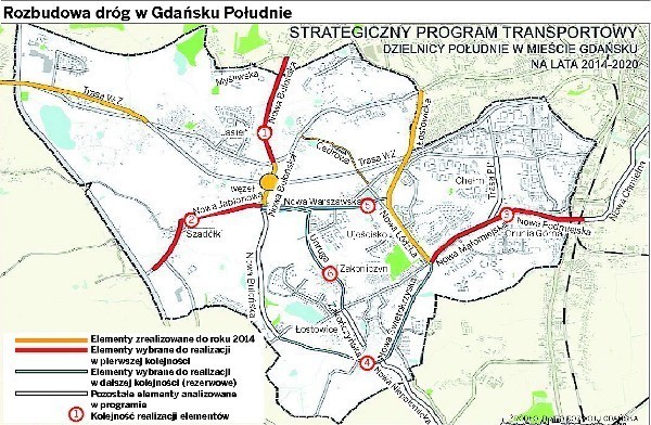 Ponad 1 mld zł. na odkorkowanie południa Gdańska
