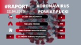 Koronawirus w powiecie puckim. Jak wygląda bieżąca sytuacja wg. sanepidu z Pucka? Najświeższe informacje: środa 22 kwietnia 2020