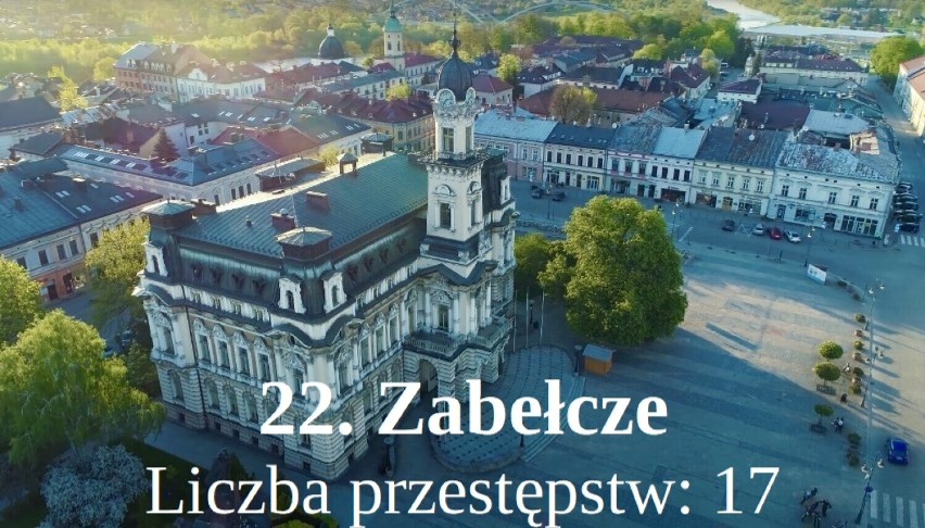 Tych dzielnic Nowego Sącza lepiej unikać. Zobacz gdzie w Nowym Sączu dochodzi do największej liczby przestępstw. Ranking dzielnic