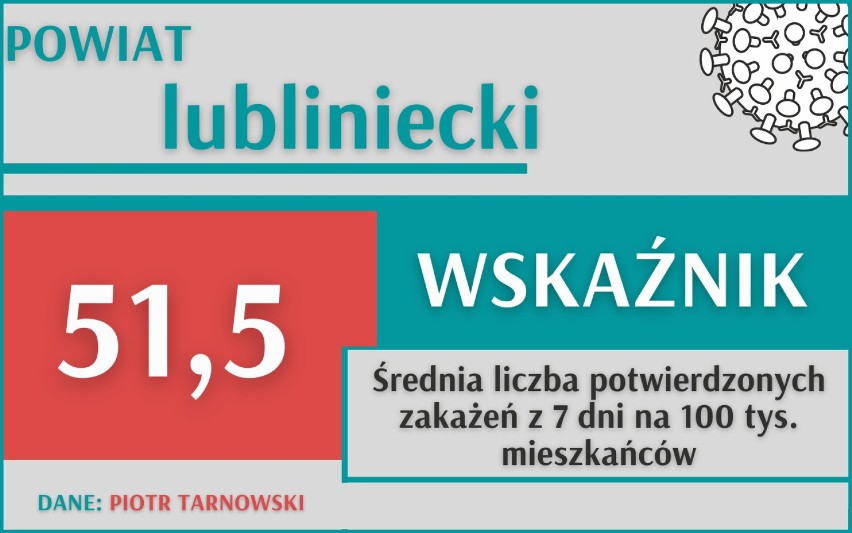 Mieszkańcy woj. śląskiego przed ostatnia konferencją...