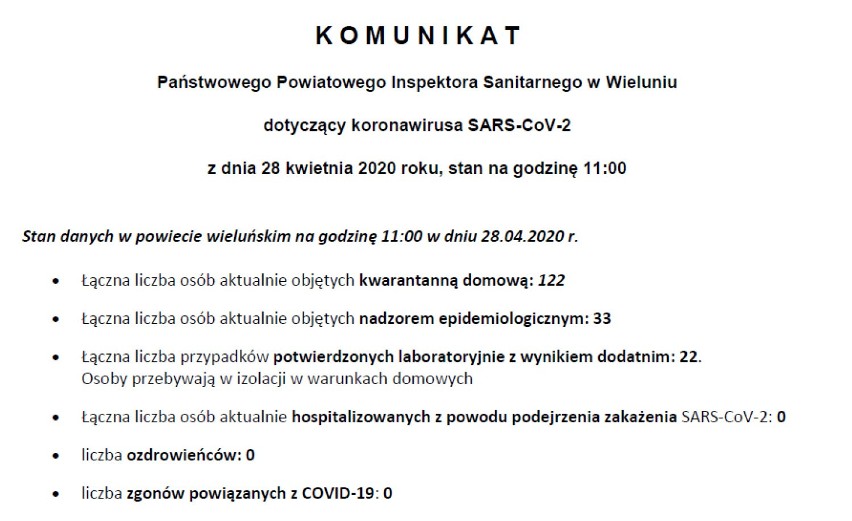 Komunikat wieluńskiego sanepidu z wtorku 28 kwietnia