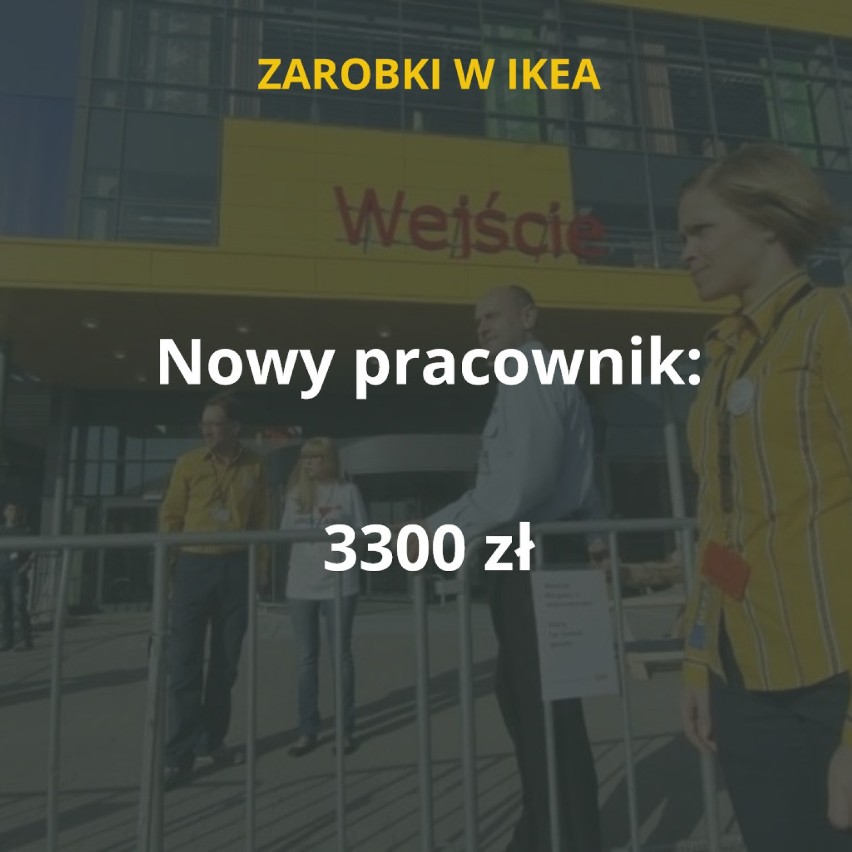 Sprawdź i przejdź do kolejnego slajdu --->