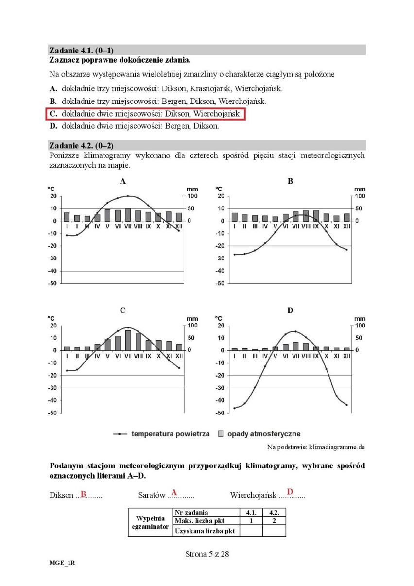 Matura z geografii 2018. KLUCZ ODPOWIEDZI, ARKUSZE PDF