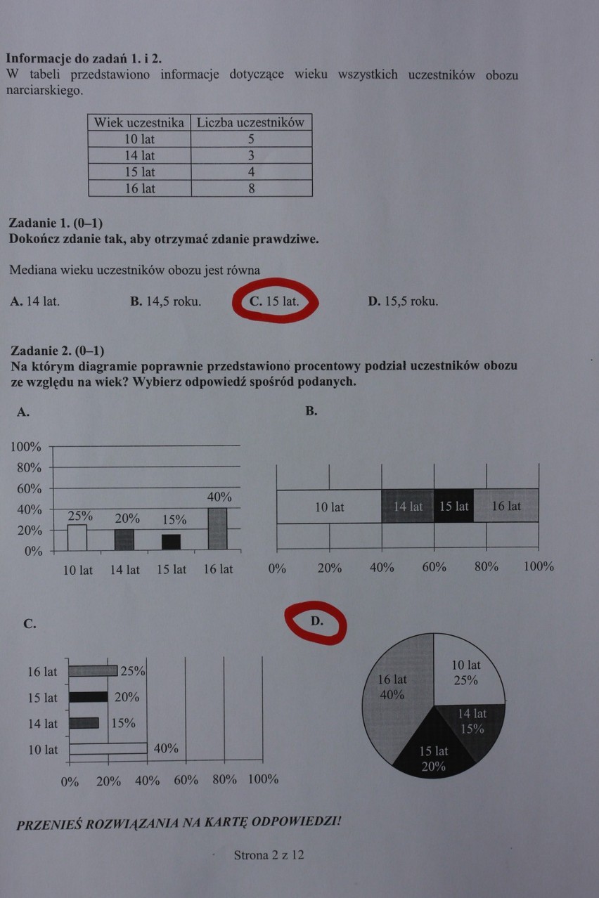 Egzamin gimnazjalny 2013: matematyka [ODPOWIEDZI DO TESTU!]. Sprawdź swoje wyniki!