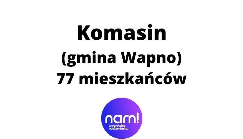 Powiat wągrowiecki. W tych miejscowościach mieszka najmniej mieszkańców. Oto najmniejsze pod względem liczby ludności miejscowości 