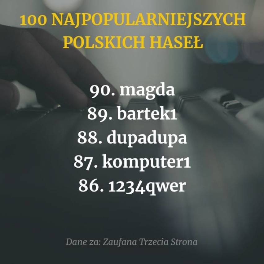 W sieci można znaleźć hasła z ponad 10 milionów polskich...