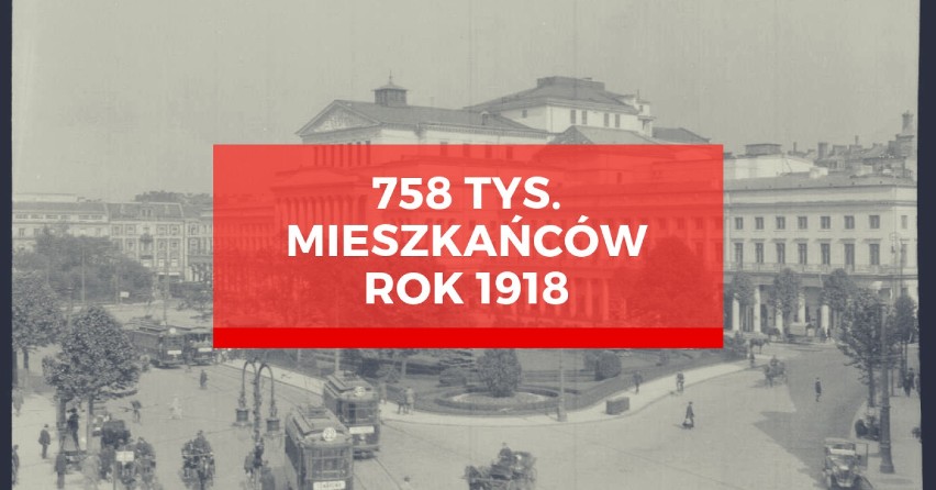 W 1918 roku w Warszawie mieszkało 758 tysięcy osób (57% to...