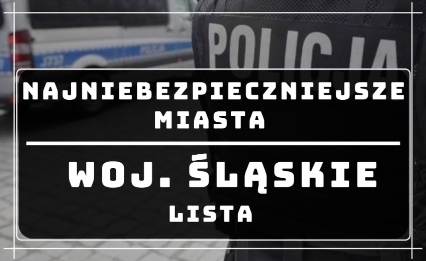 Które miasto województwa śląskiego jest...