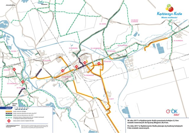 Na 2017 rok gmina Kędzierzyn-Koźle zaplanowała budowę 3 km nowych ścieżek rowerowych.