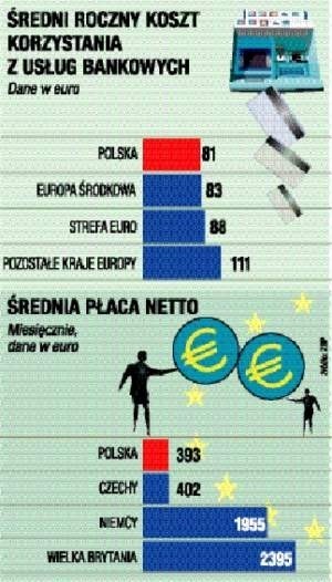 infografika: maciej dudzik