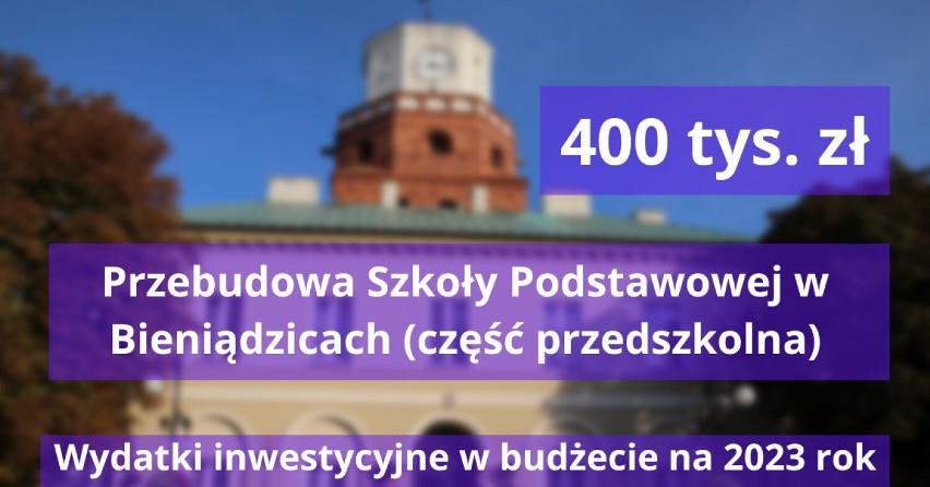 Inwestycje Gminy Wieluń - kwoty zapisane w budżecie na 2023...