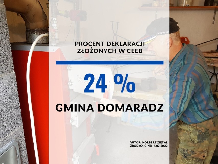 28.miejsce - gmina Domaradz w powiecie brzozowskim...