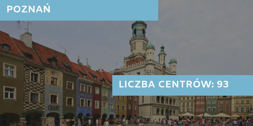 Poznański rynek idzie łeb w łeb z Aglomeracją Katowicką. Oba...