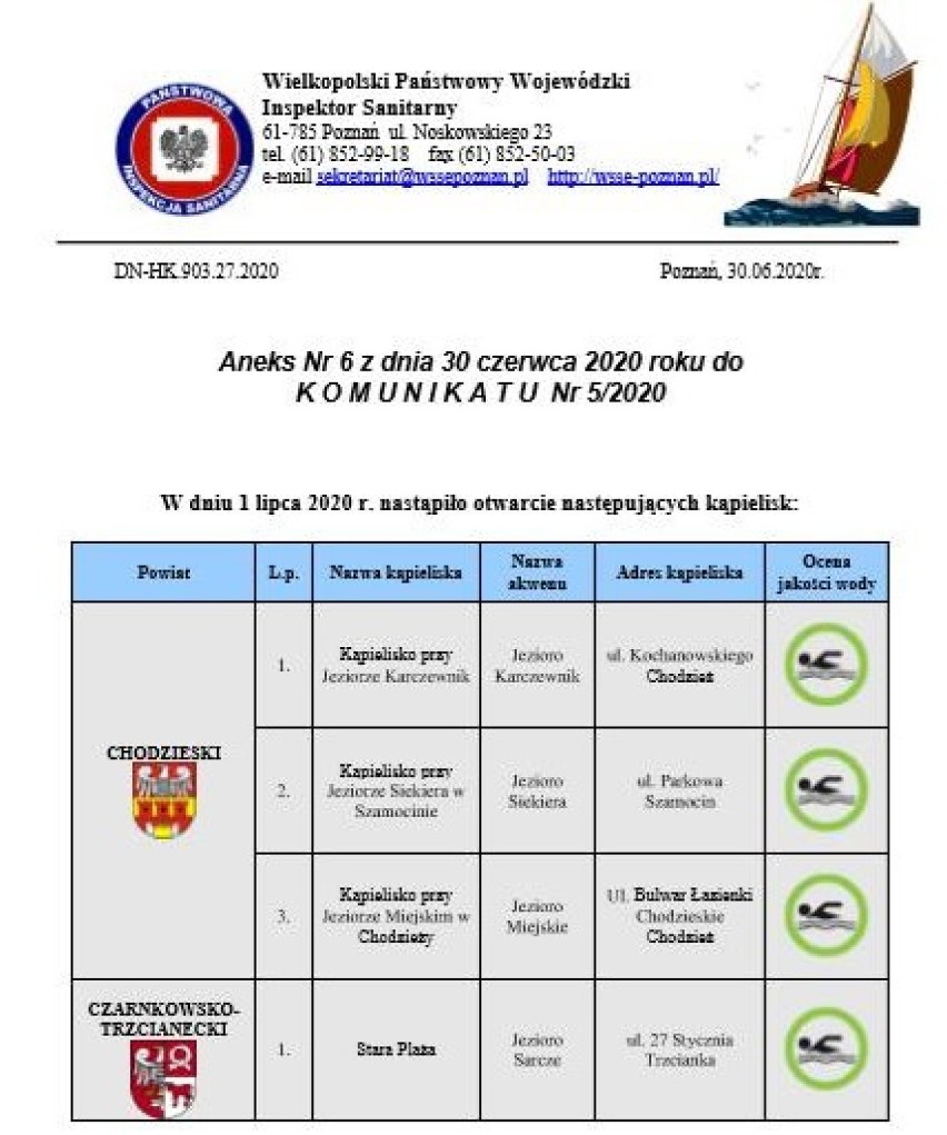 Powiat złotów. Czynne kąpieliska w Wielkopolsce